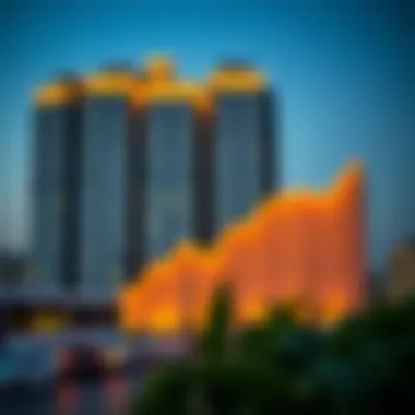 Graph illustrating rental pricing trends in Rashidiya