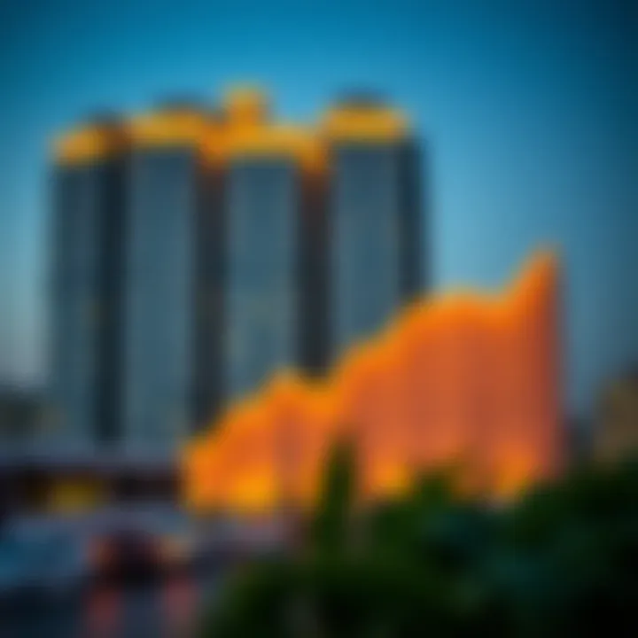 Graph illustrating rental pricing trends in Rashidiya