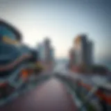 A panoramic view of the JBR Walk showcasing the vibrant promenade