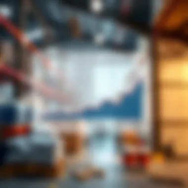 Chart representing warehouse rental price trends in Dubai