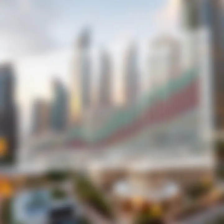 A detailed chart depicting real estate investment trends in Dubai