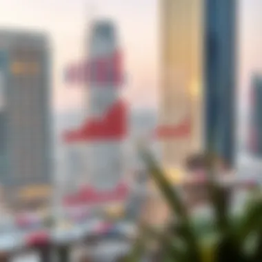 Market Trends in Dubai's Hotel Industry Graphs and charts depicting market trends in Dubai's hotel industry