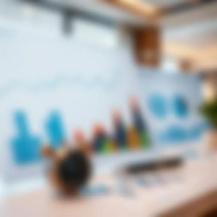 Graphs and charts depicting real estate market trends