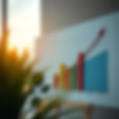 Educational growth chart