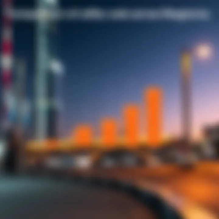 Comparison of Utility Costs Across Regions Infographic comparing utility costs in different regions